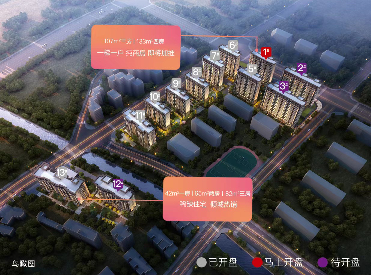 福州房產(chǎn) _1zhenglc_2022年07月02日_微頭條-今日頭條