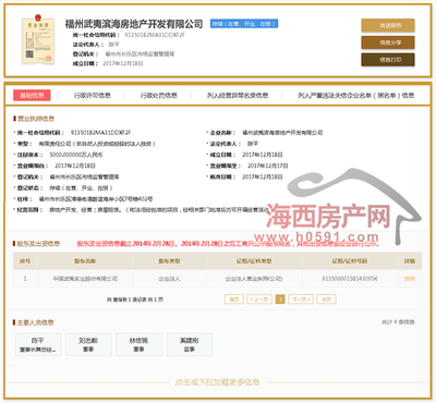 中國武夷長樂項目&ldquo;領(lǐng)證&rdquo;,樓面地價11426元/㎡!